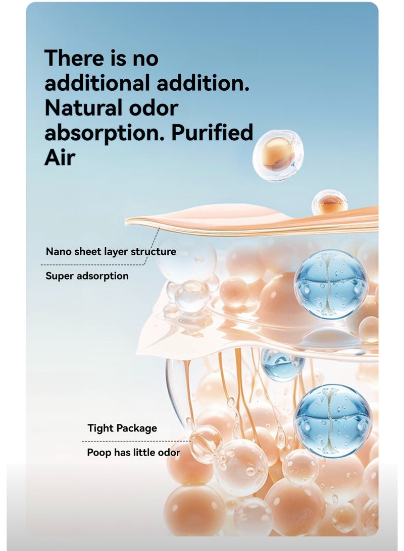 Cuihua Xu رمل قطط مخلوط 4 في 1 برمل الكسافا (المانيوك) والتوفو مع بنتونيت نشط وحبيبات STA الطاردة للروائح - تكتل فائق القوة وخالي من الغبار 99.9% - وزن 2.5 كجم - Image 5